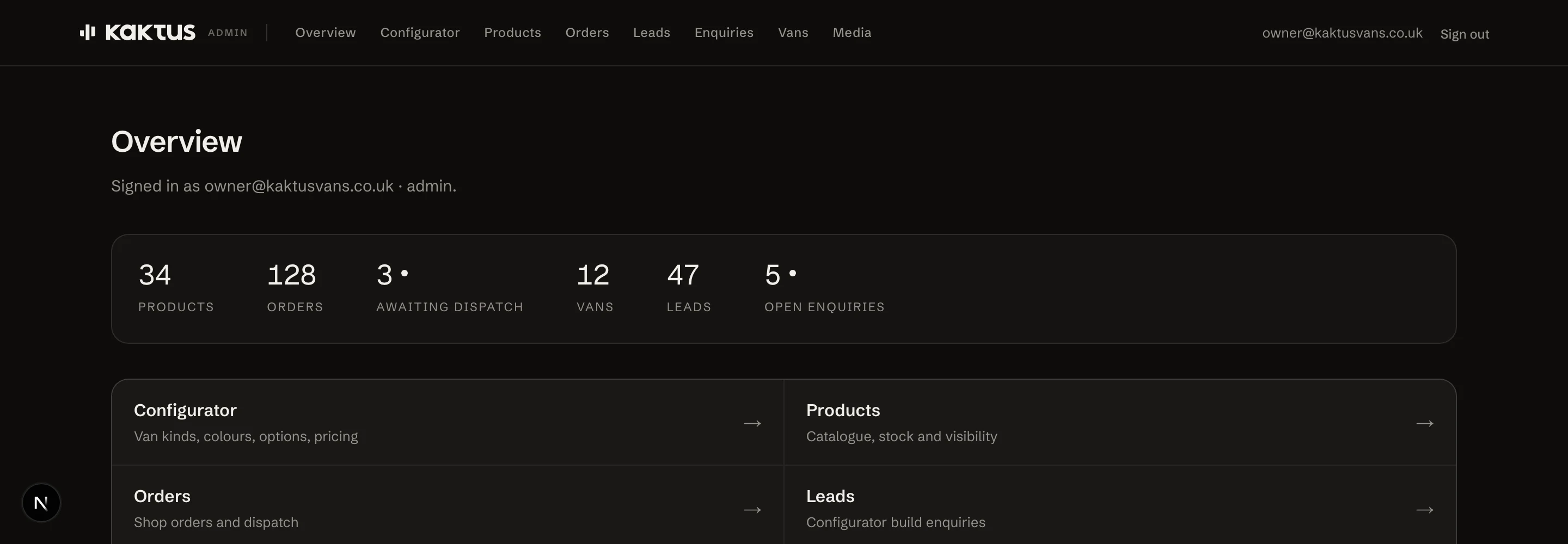 The Kaktus admin dashboard: an overview with product, order, dispatch, van, lead and enquiry counts, and links to configurator, products, orders, leads, enquiries, vans and media.