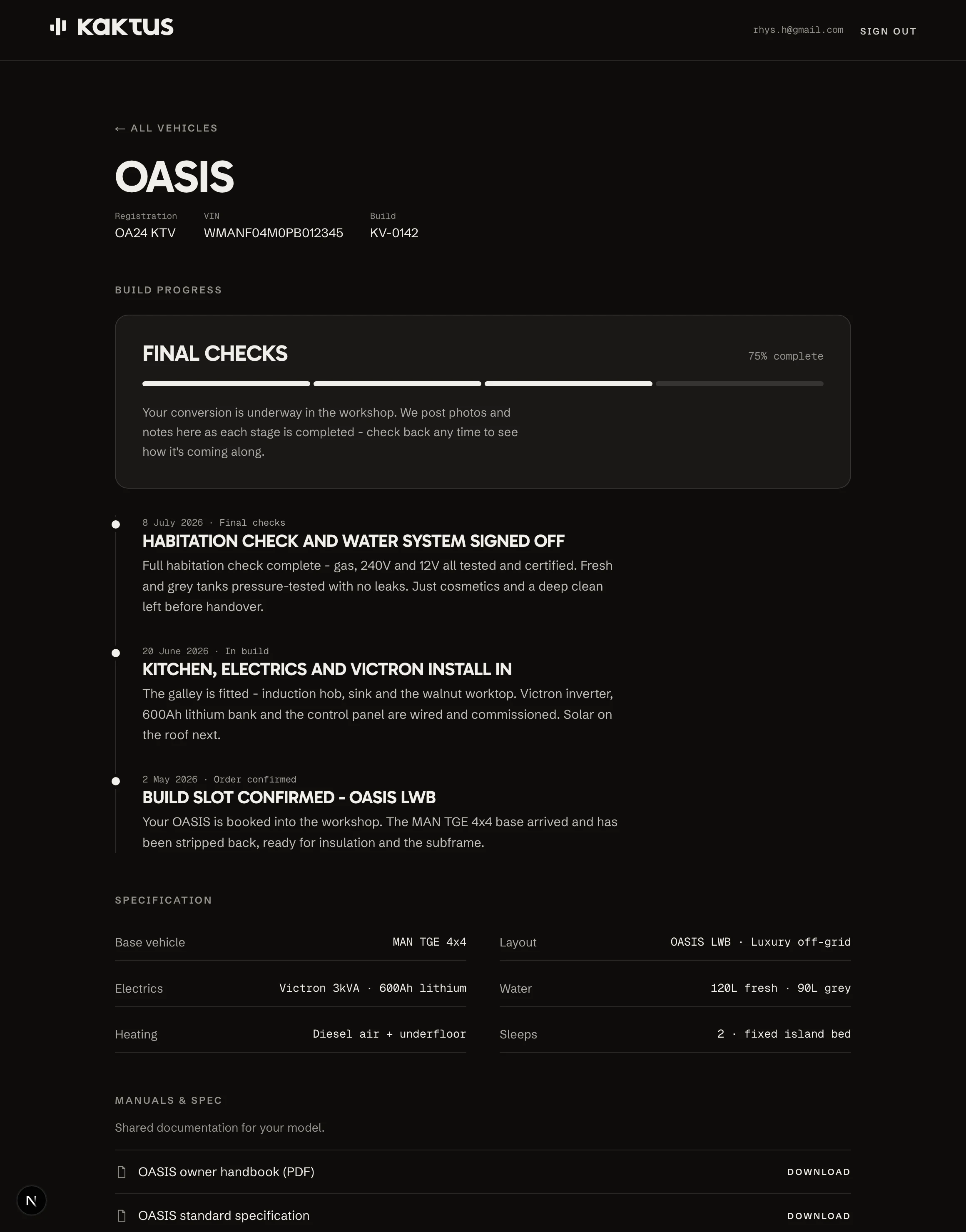 The Kaktus owner portal for an OASIS build: a Final Checks progress bar at 75%, a dated build-update timeline, and a specification and documents section.