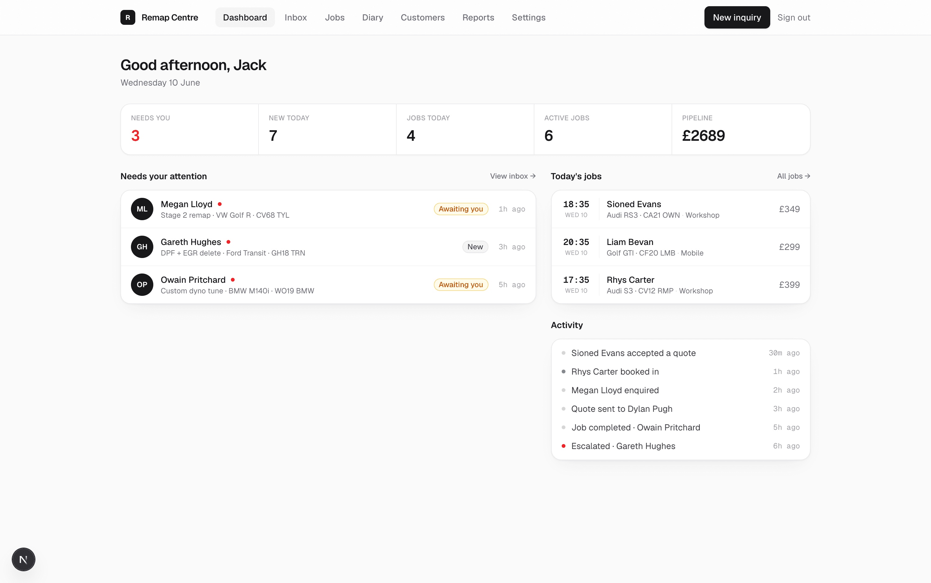 Remap Centre's operator CRM dashboard: needs-you count, new-today and active-jobs stats, a 2,689 pound pipeline, a queue of enquiries awaiting attention, today's booked jobs and a live activity feed.