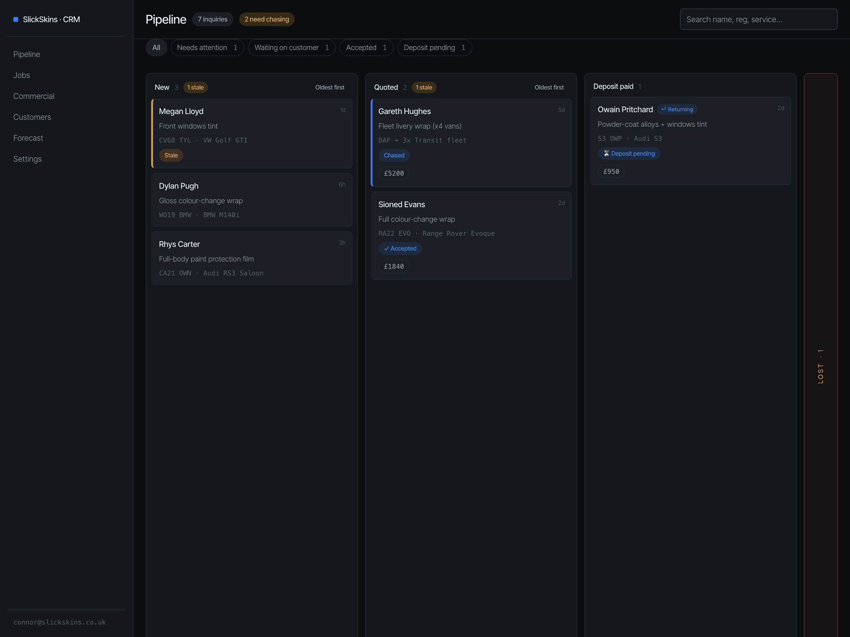 The SlickSkins admin CRM: a kanban pipeline of enquiries from New to Quoted to Deposit paid, each card showing the service, vehicle reg, quote and staleness flags.